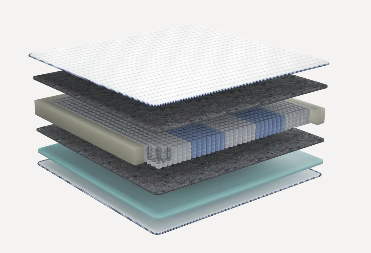 Матрас Просто Заботься Just Care